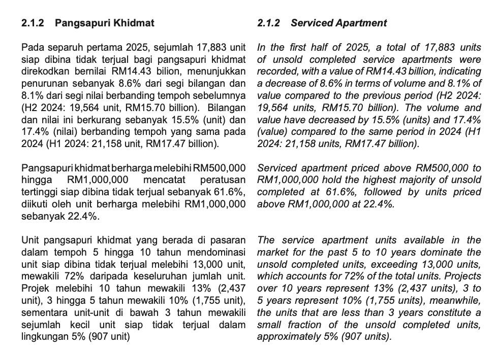 NAPIC H1 2025 Section 2.1.2 Serviced Apartment analysis